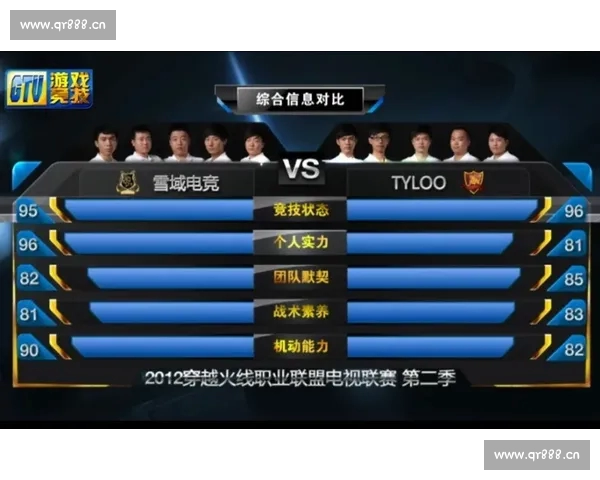 电竞直播实时比分解析与关键赛事战况全面追踪报道