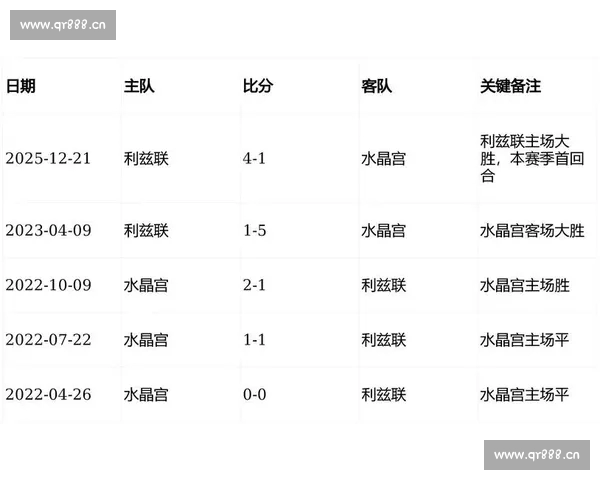 英超防守数据深度分析 揭示各队防线强弱与关键因素 英超防守数据深度分析 揭示各队防线强弱与关键因素