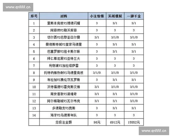全面解析体育投注技巧 提升胜率的实用策略与方法