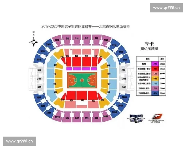 篮球赛事时间表查询快速通道最新赛程一目了然及时掌握各大比赛信息 篮球赛事时间表查询快速通道最新赛程一目了然及时掌握各大比赛信息