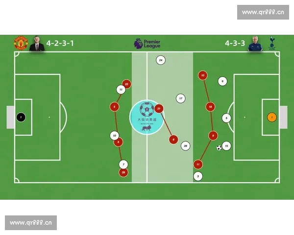 篮球赛后数据复盘全面解析 球员表现与战术调整深度剖析